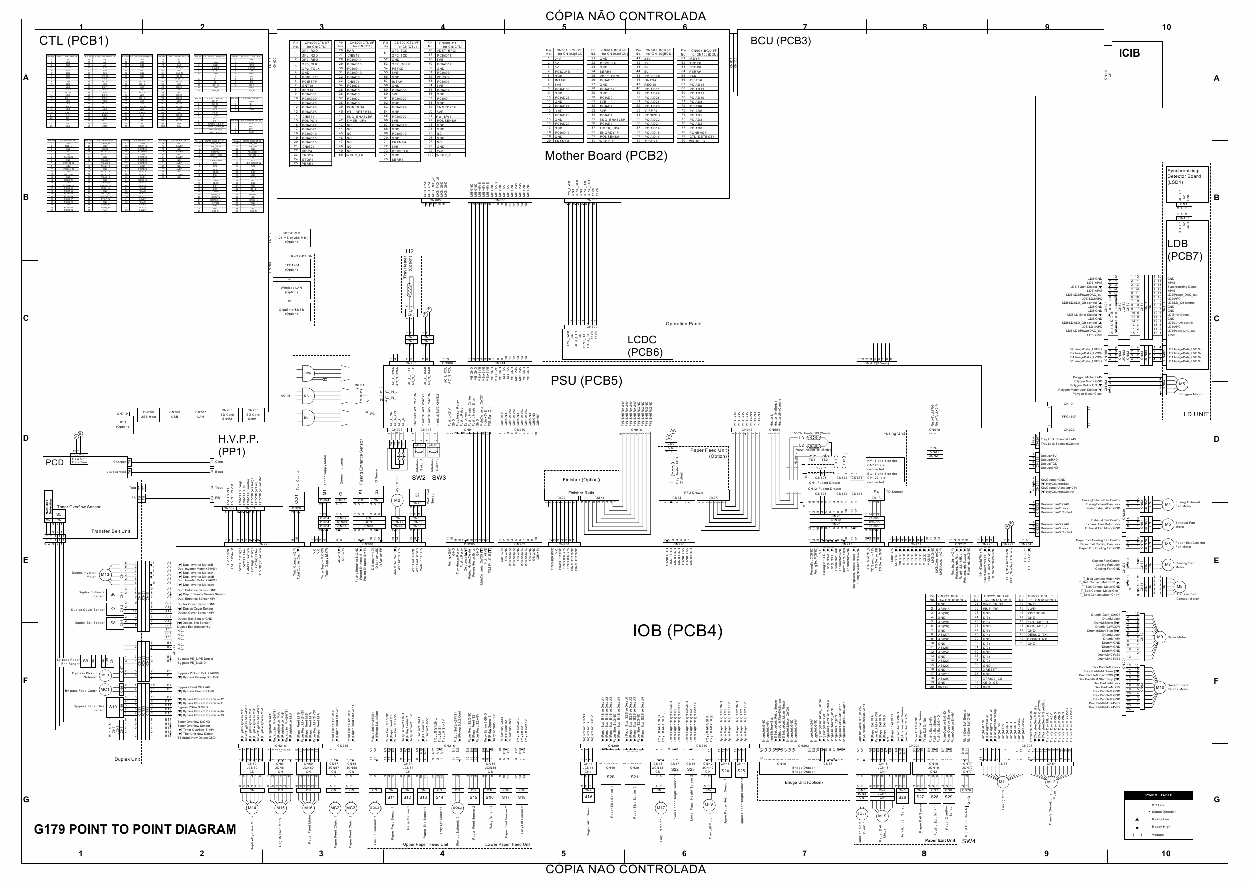 RICOH Aficio SP-8200DN G179 Circuit Diagram-1